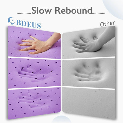  - sinweek.com SINWEEK 2 Inch Soft Gel Memory Foam Mattress Topper