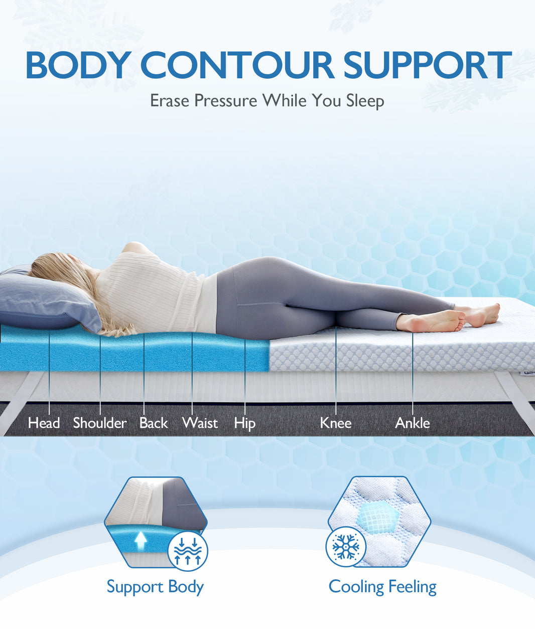 3 Inch Cooling Gel Memory Foam Mattress Topper