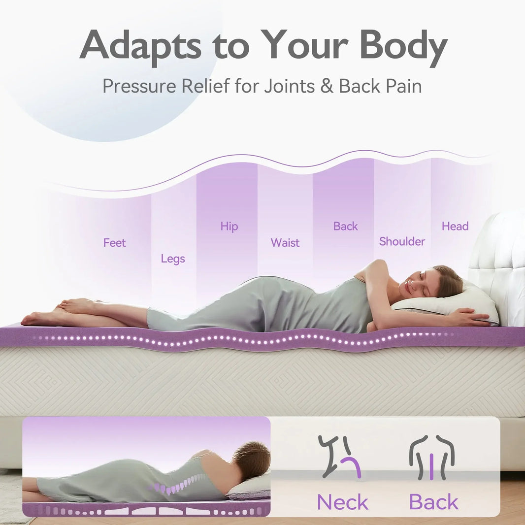  - sinweek.com SINWEEK 2 Inch Soft Gel Memory Foam Mattress Topper