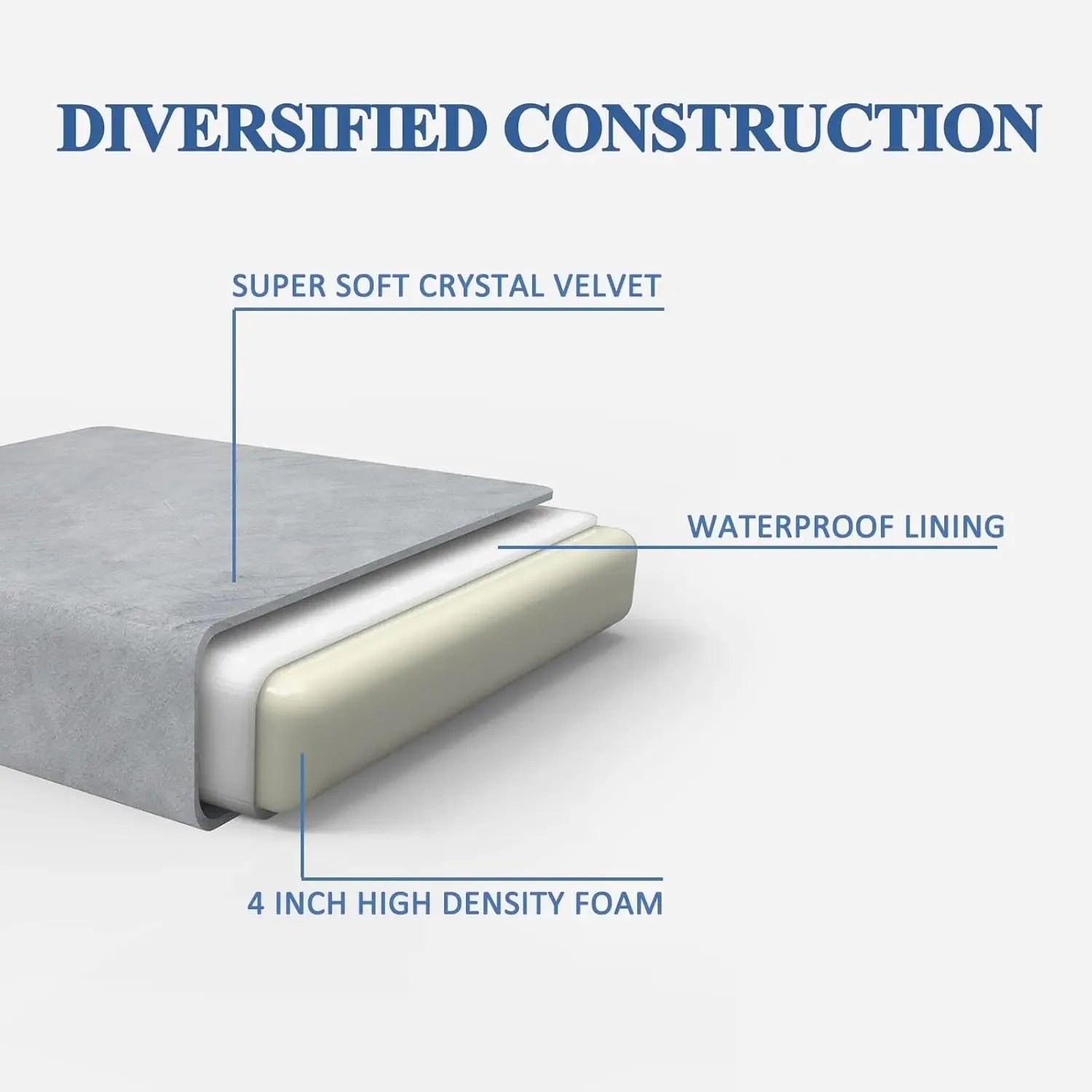  - sinweek.com 4 Inch Tri - Folding Memory Foam Mattress Topper - Washable Cover & Portable