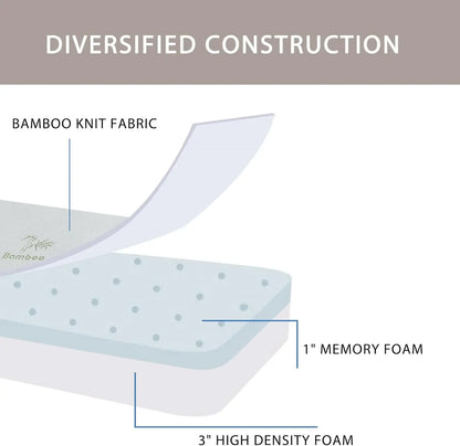 SINWEEK 4 Inch Tri-Folding Memory Foam Mattress - Portable Guest Bed with Storage Bag 