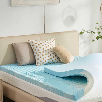 SINWEEK 5-Zone Memory Foam Mattress Topper for Targeted Pressure Relief? Full / 1.5 Inch-Blue