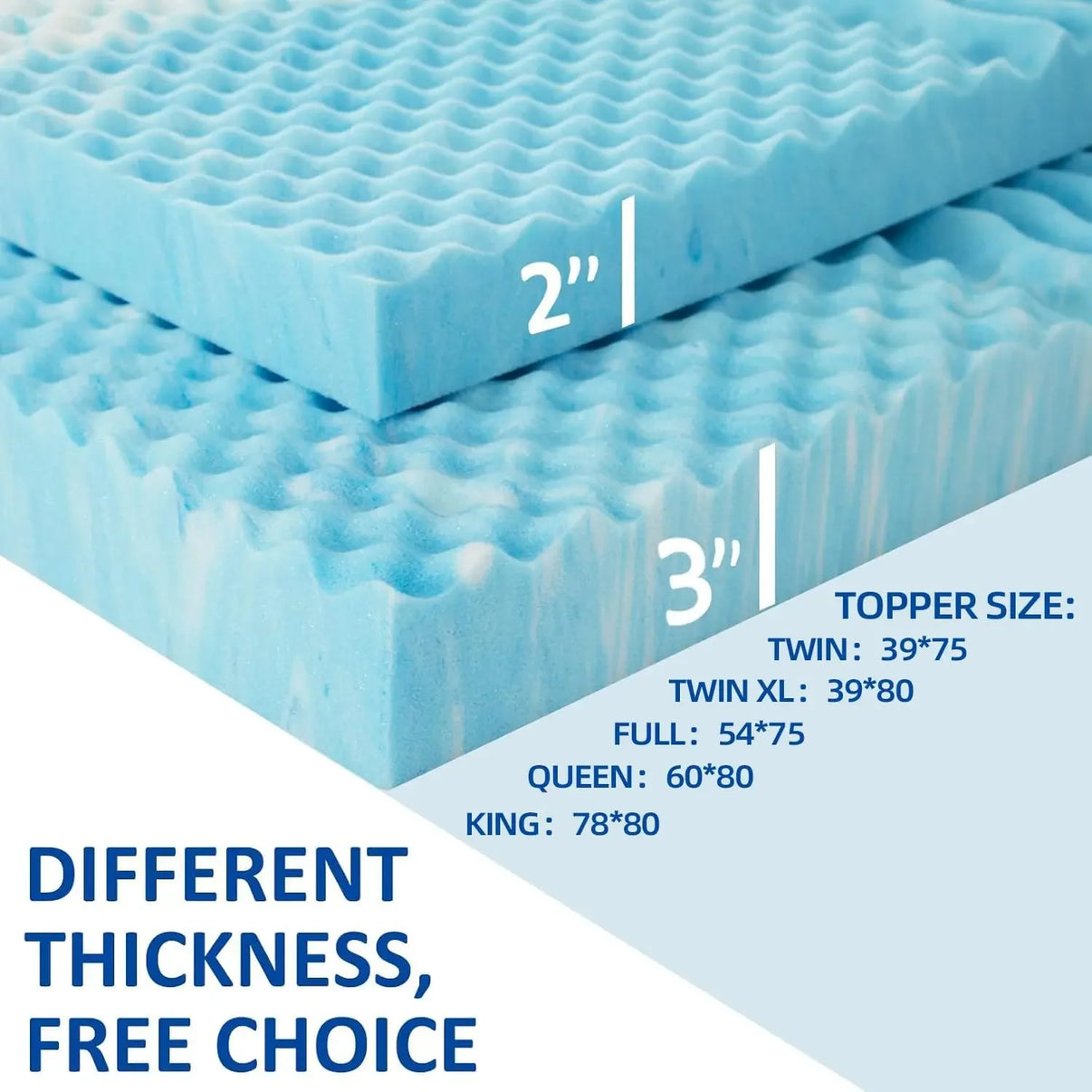 SINWEEK 5-Zone Memory Foam Mattress Topper for Targeted Pressure Relief? 