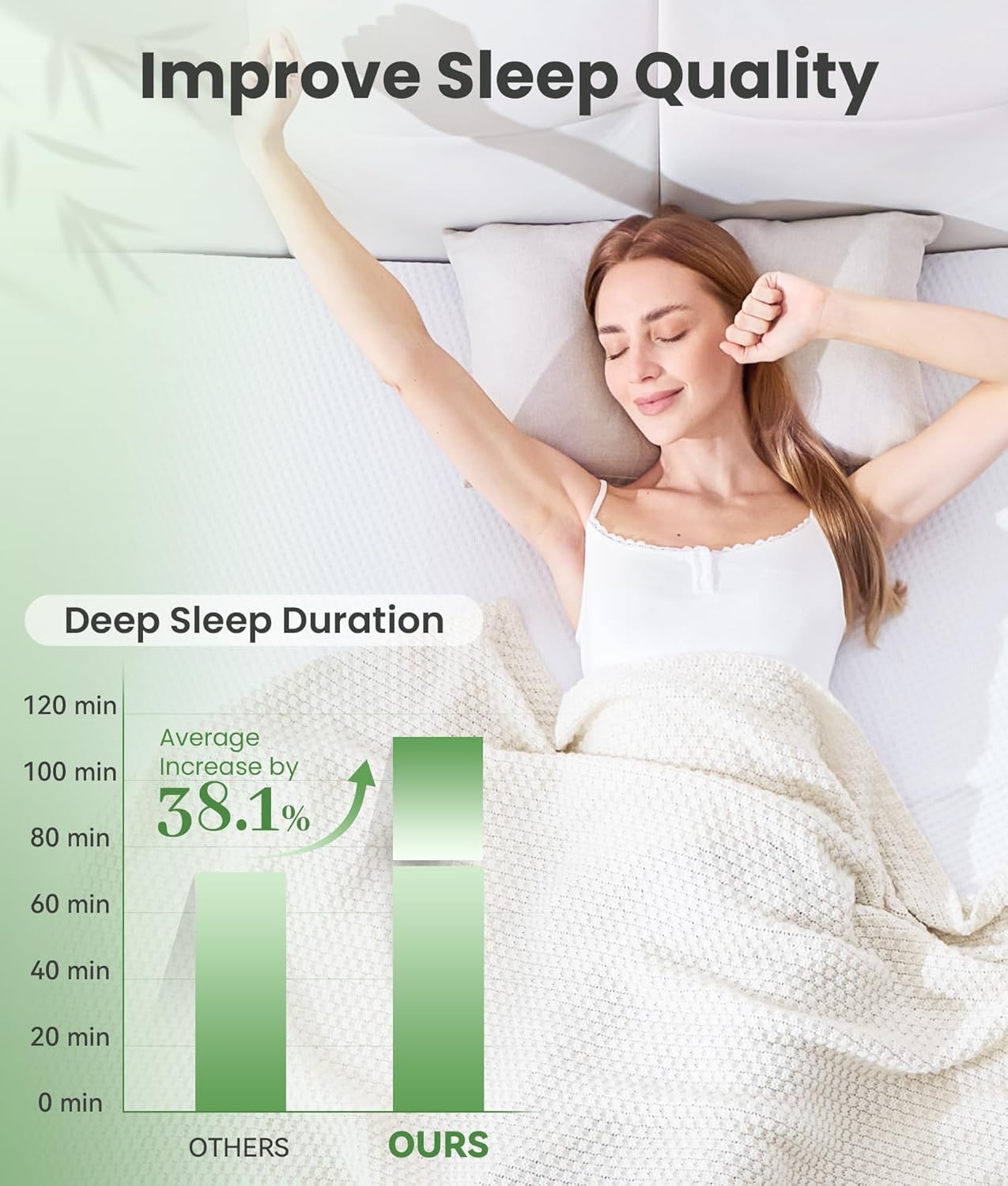  - sinweek.com SINWEEK 3 Inch Memory Foam Mattress Topper with Breathable Bamboo Cover