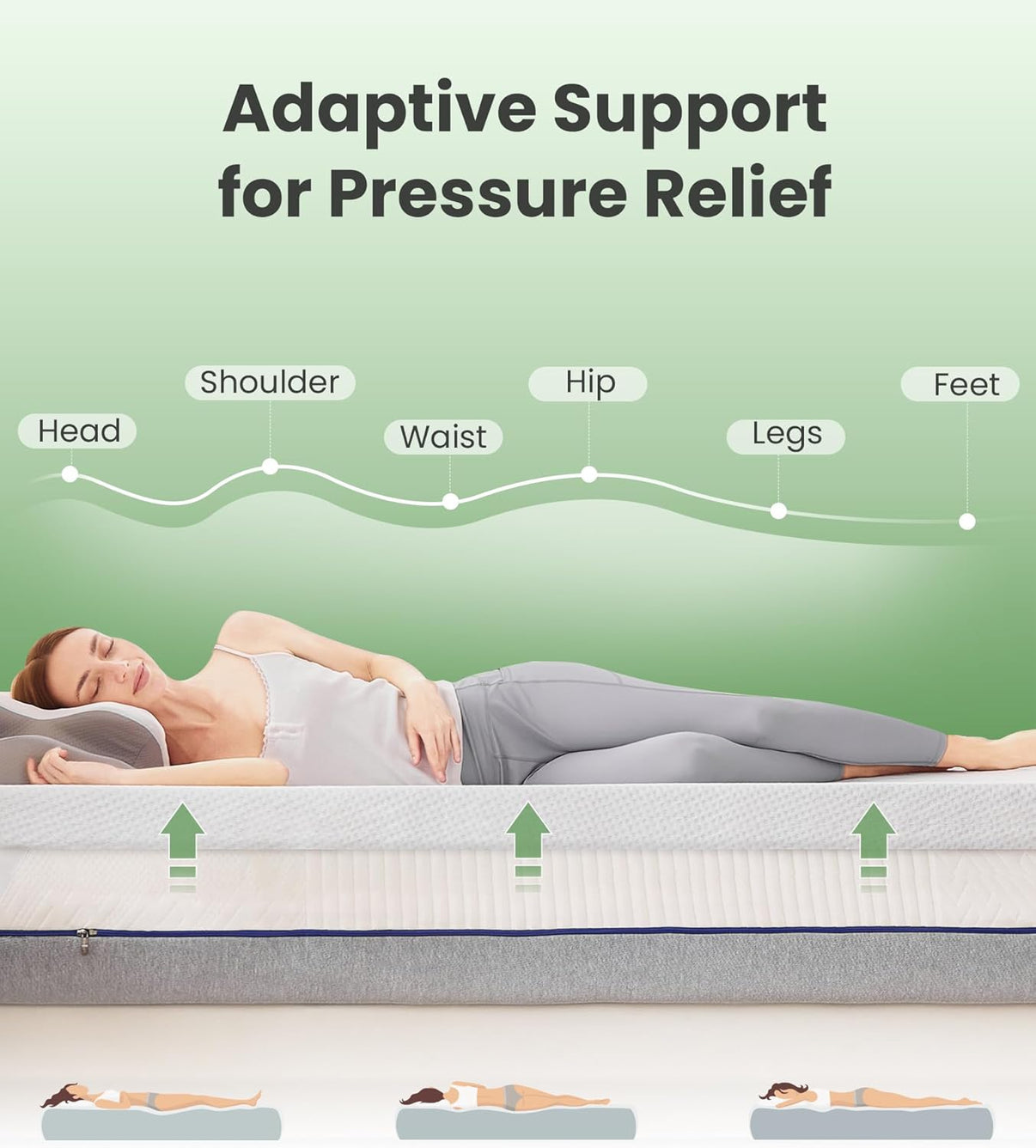 - sinweek.com SINWEEK 3 Inch Memory Foam Mattress Topper with Breathable Bamboo Cover