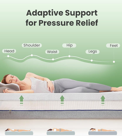  - sinweek.com SINWEEK 3 Inch Memory Foam Mattress Topper with Breathable Bamboo Cover