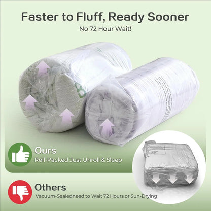  - sinweek.com SINWEEK 4 Inch Dual Layer Bamboo Mattress Topper - 2'' Gel Memory Foam and 2'' Pillow Top Pad