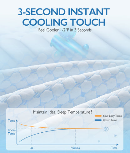 3 Inch Cooling Gel Memory Foam Mattress Topper