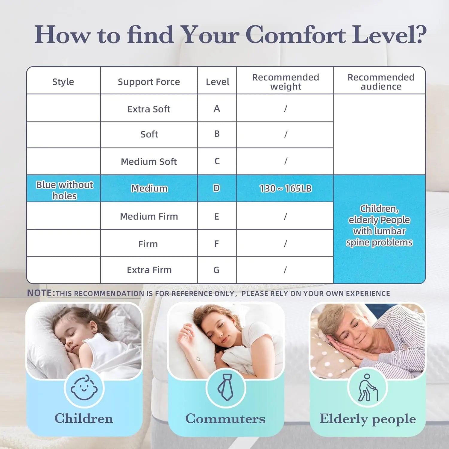 SINWEEK 3 Inch Medium to Firm Cooling Memory Foam Mattress Topper - sinweek.com