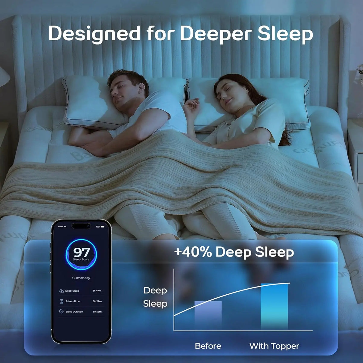  - sinweek.com SINWEEK 4 Inch Dual Layer Bamboo Mattress Topper - 2'' Gel Memory Foam and 2'' Pillow Top Pad