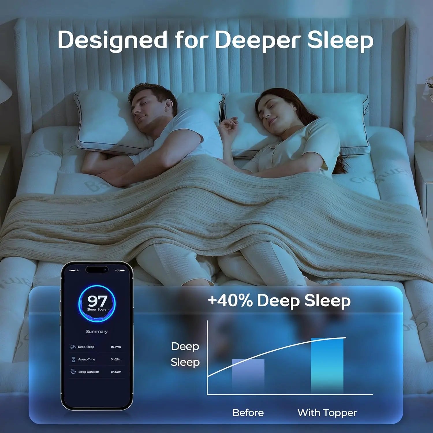  - sinweek.com SINWEEK 4 Inch Dual Layer Bamboo Mattress Topper - 2'' Gel Memory Foam and 2'' Pillow Top Pad