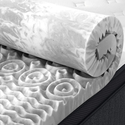 SINWEEK 5-Zone Memory Foam Mattress Topper for Targeted Pressure Relief? King / 2 Inch-Gray