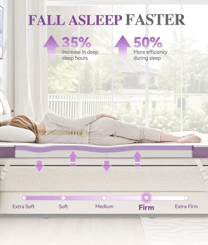 SINWEEK 3 Inch Firm Mattress Topper for Back Pain Relief - Firm Support Memory Foam? 