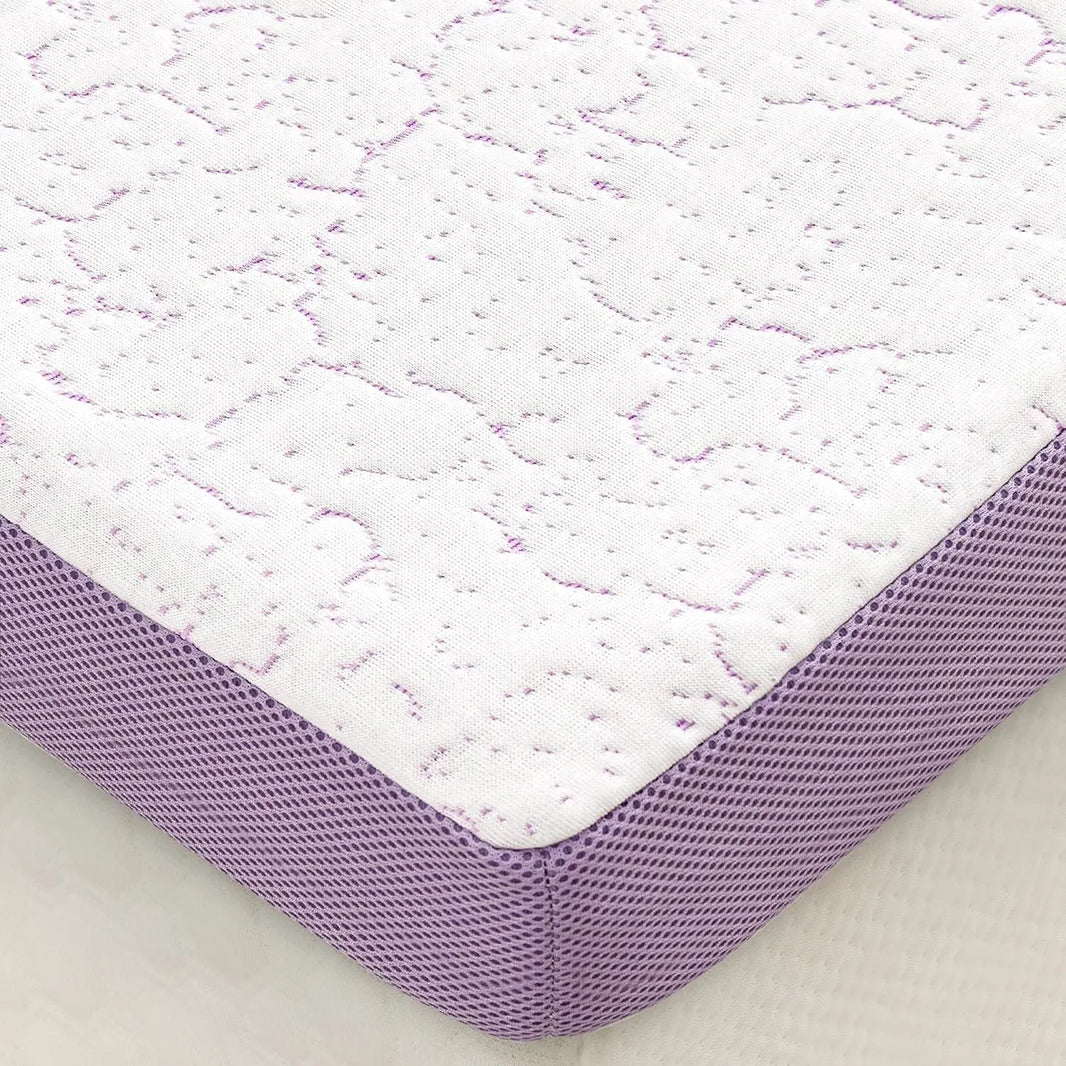 SINWEEK 3 Inch Firm Mattress Topper for Back Pain Relief - Firm Support Memory Foam? King / 3 inch