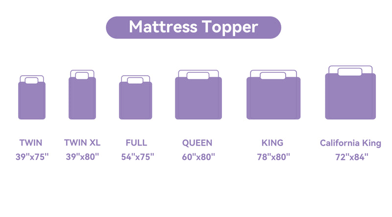 SINWEEK 1,5 Inch Gel Memory Foam Matrastopper Geventileerde Zachte SINWEEK 1,5 Inch Gel Memory Foam Matrastopper Geventileerde Zachte